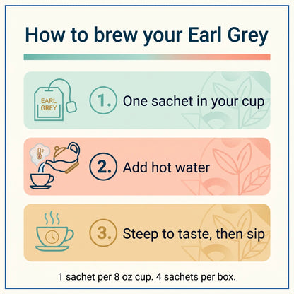 3 step guide to brewing Earl Grey tea: one sachet in your cup, add hot water, steep to taste