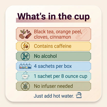 Facts card for Fireball spiced black tea: black tea, orange peel, cloves, cinnamon, caffeine, no alcohol, 4 sachets