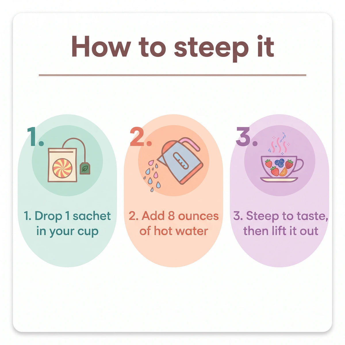 Steeping guide for Grandma's Candy tea sachets: 1 sachet per cup, add 8 ounces hot water, steep to taste