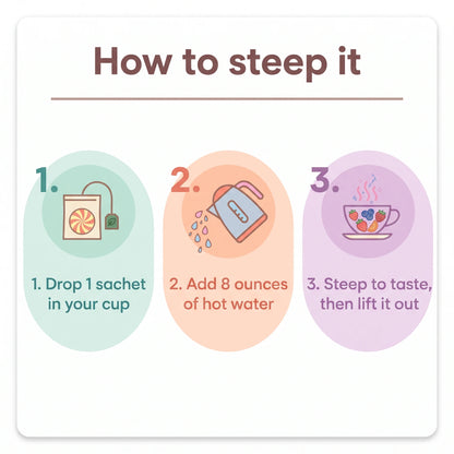 Steeping guide for Grandma's Candy tea sachets: 1 sachet per cup, add 8 ounces hot water, steep to taste