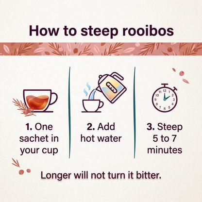 Steeping guide for rooibos tea: 1 sachet in your cup, add hot water, steep 5 to 7 minutes