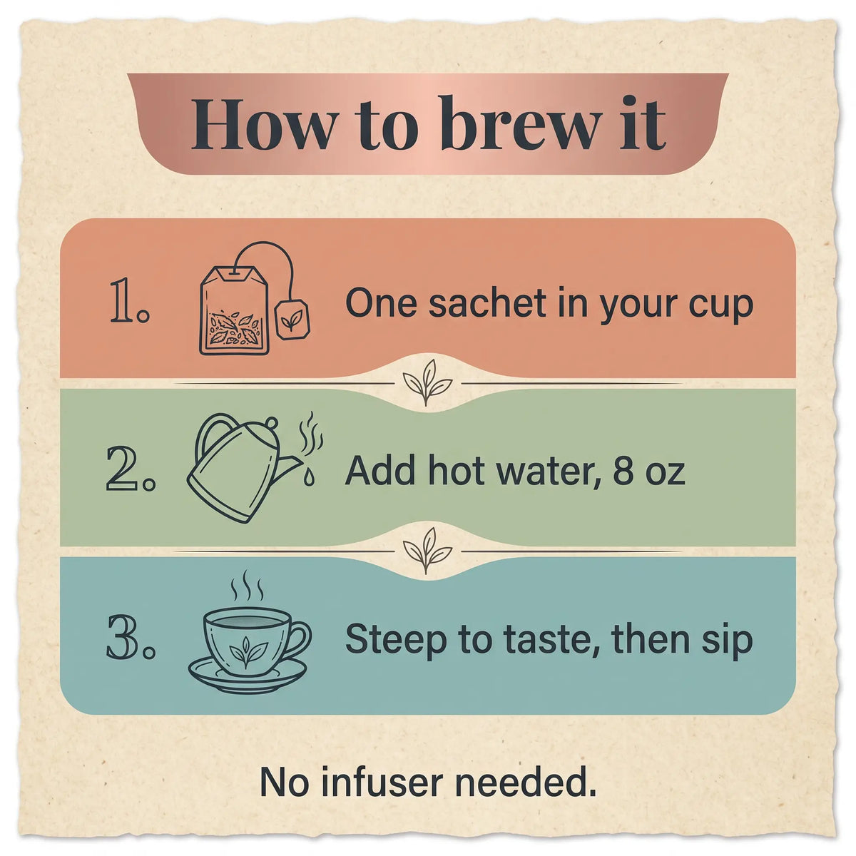 3-step guide to brewing a loose leaf tea sachet: one sachet, add hot water, steep to taste