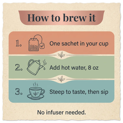 3-step guide to brewing a loose leaf tea sachet: one sachet, add hot water, steep to taste
