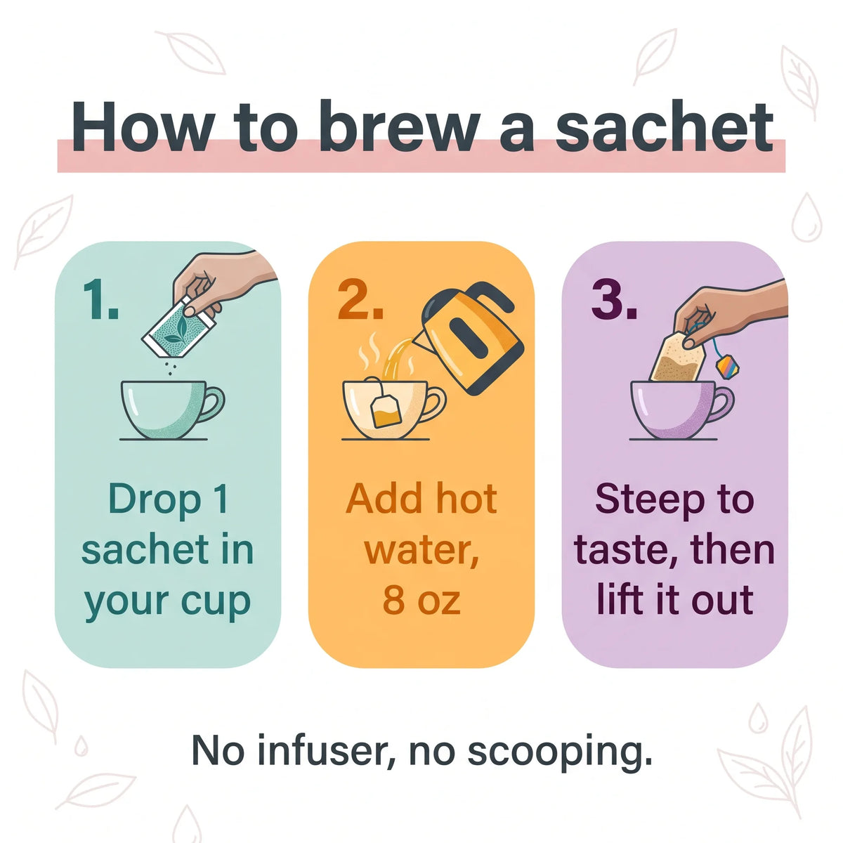 3-step guide to brewing a loose leaf tea sachet: drop it in, add 8 oz hot water, steep to taste