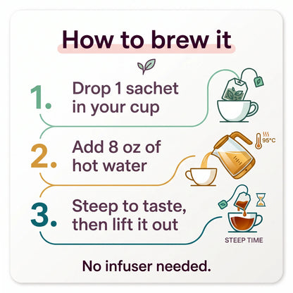3-step guide to brewing a loose leaf tea sachet: drop it in the cup, add 8 oz hot water, steep to taste