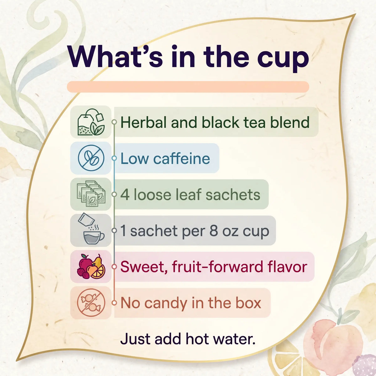 Facts card for Melted Gummy tea: herbal and black blend, low caffeine, 4 sachets, 1 per 8 oz cup, no candy