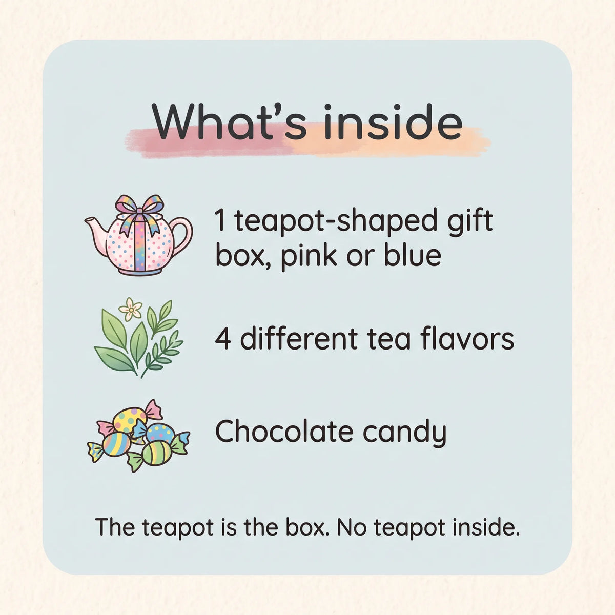 What's inside the Mini Teapot Sampler: a teapot-shaped gift box, 4 tea flavors, and chocolate candy