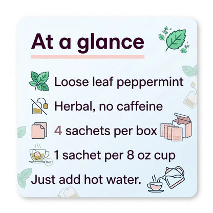 Card showing peppermint herbal tea facts: loose leaf, no caffeine, 4 sachets per box, 1 sachet per 8 oz cup