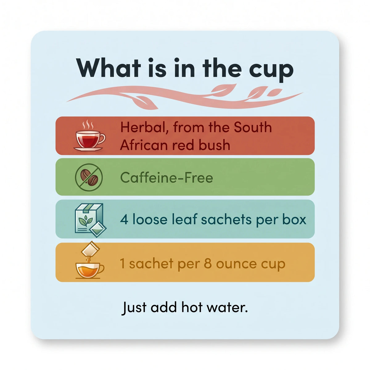 Card listing Rooibos tea facts: herbal, Caffeine-Free, 4 loose leaf sachets per box, 1 sachet per 8 ounce cup