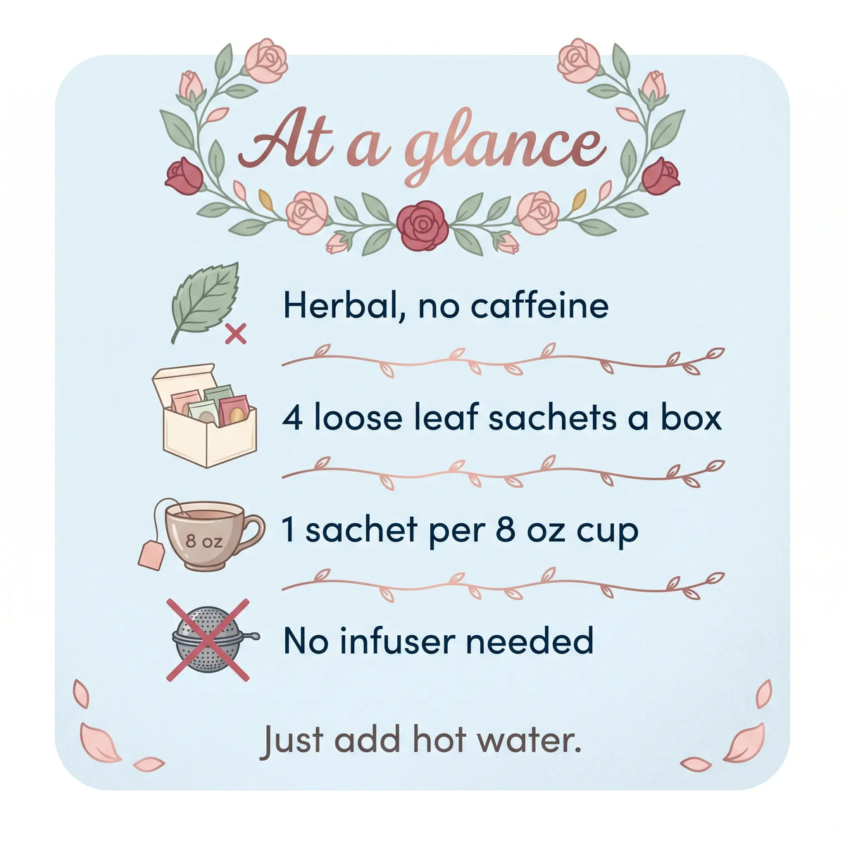 Card of Rose Garden tea facts: herbal with no caffeine, 4 sachets a box, 1 sachet per 8 oz cup, no infuser